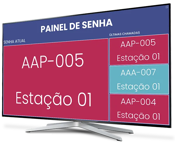 PAINEL DE SENHA
